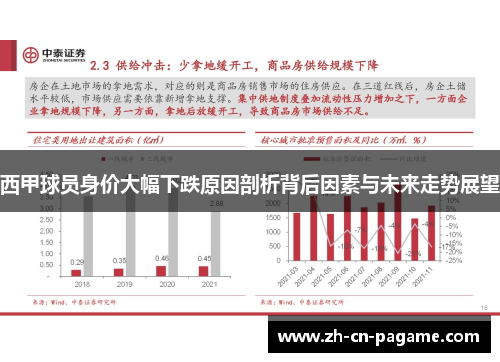 西甲球员身价大幅下跌原因剖析背后因素与未来走势展望