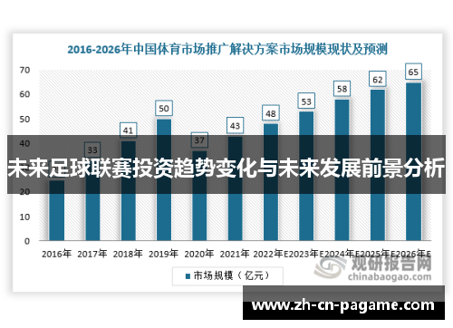 未来足球联赛投资趋势变化与未来发展前景分析
