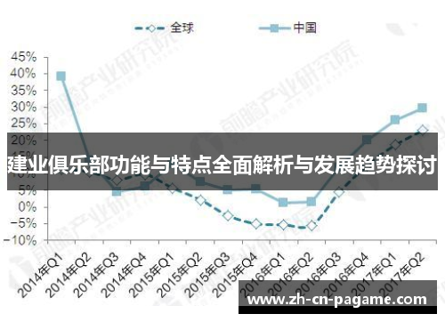 建业俱乐部功能与特点全面解析与发展趋势探讨