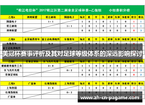 美冠杯赛事评析及其对足球等级体系的深远影响探讨 美冠杯赛事评析及其对足球等级体系的深远影响探讨