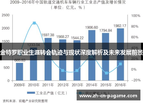 金特罗职业生涯转会轨迹与现状深度解析及未来发展前景