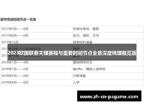 2023欧国联赛关键赛程与重要时间节点全景深度梳理概览版 2023欧国联赛关键赛程与重要时间节点全景深度梳理概览版