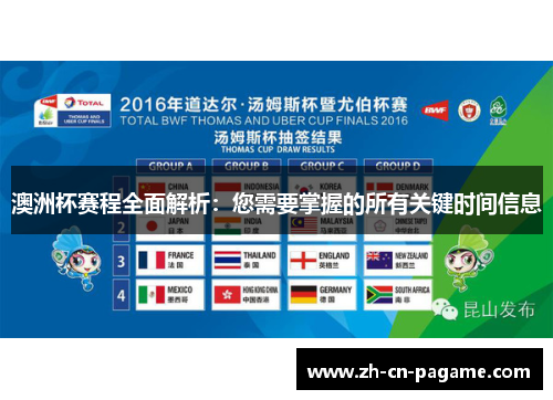 澳洲杯赛程全面解析：您需要掌握的所有关键时间信息