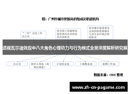 透视瓦尔迪效应中八大角色心理动力与行为模式全景深度解析研究展